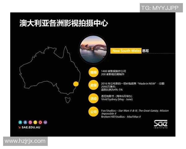 澳大利亚对捷克精彩赛事直播全程回顾与分析